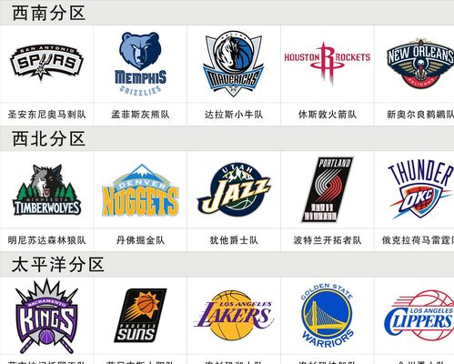 纳瓦罗的坚