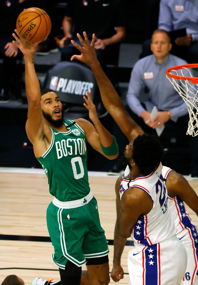 NBA赛事