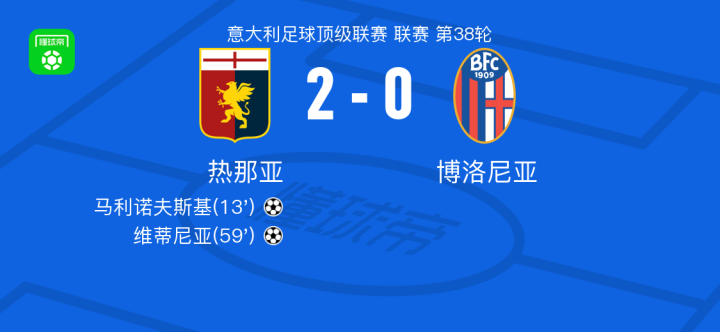 与许多前锋 与许多前锋