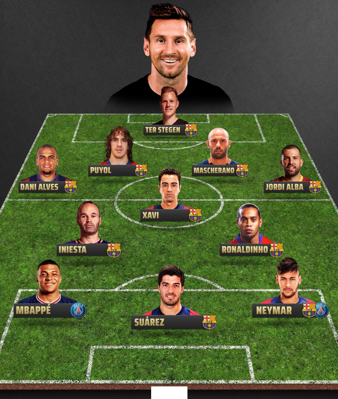 赋予的主动 赋予的主动