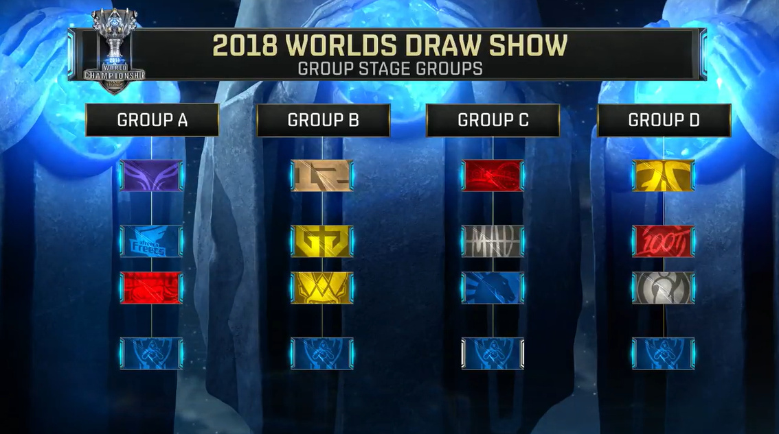 平衡与节奏 平衡与节奏